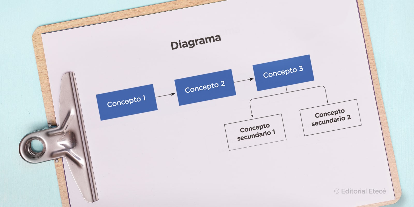 un diagrama básico